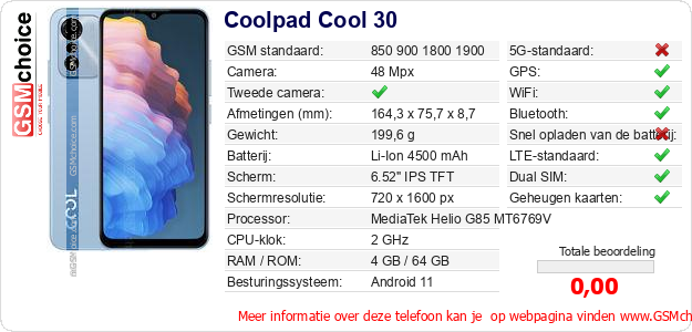 Coolpad Cool 30 Technische gegevens 