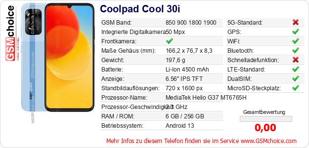 Coolpad Cool 30i technische Daten Coolpad Cool 30i technische Daten