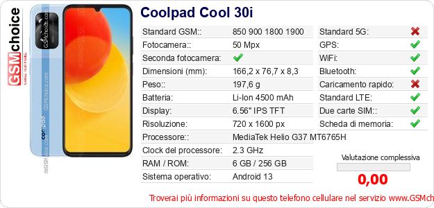 Coolpad Cool 30i Dati tecnici di telefono cellulare 