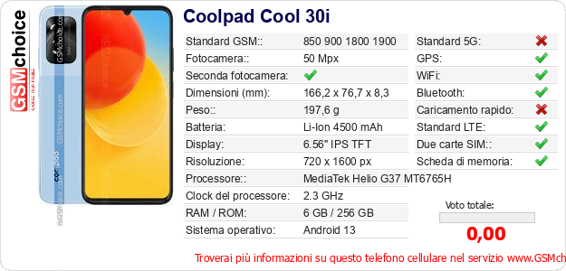 Coolpad Cool 30i Dati tecnici di telefono cellulare Coolpad Cool 30i Dati tecnici di telefono cellulare