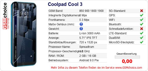 Coolpad Cool 3 technische Daten Coolpad Cool 3 technische Daten