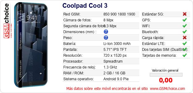Coolpad Cool 3 Datos técnicos del móvil 