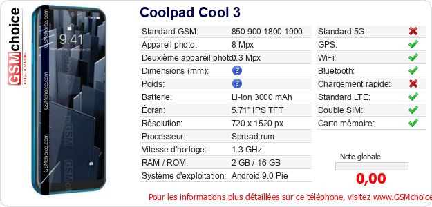 Coolpad Cool 3 Fiche technique Coolpad Cool 3 Fiche technique