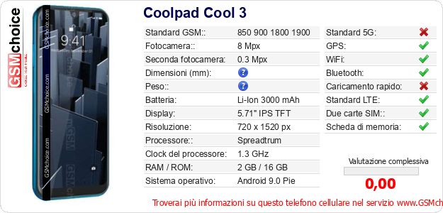 Coolpad Cool 3 Dati tecnici di telefono cellulare Coolpad Cool 3 Dati tecnici di telefono cellulare
