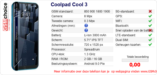 Coolpad Cool 3 Technische gegevens Coolpad Cool 3 Technische gegevens