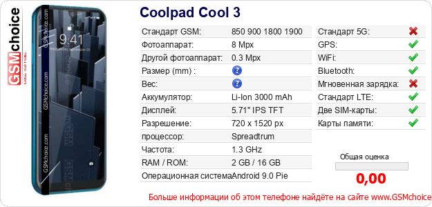 Coolpad Cool 3 Технические данные телефона Coolpad Cool 3 Технические данные телефона
