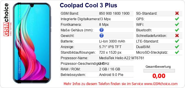 Coolpad Cool 3 Plus technische Daten Coolpad Cool 3 Plus technische Daten