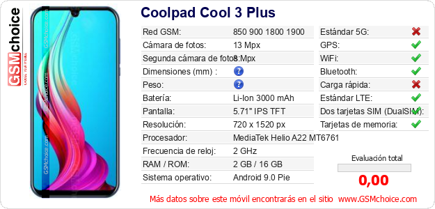 Coolpad Cool 3 Plus Datos técnicos del móvil 