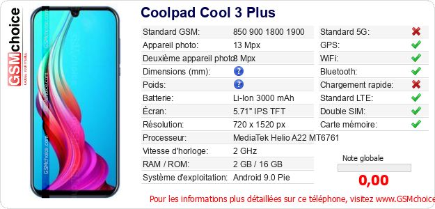 Coolpad Cool 3 Plus Fiche technique