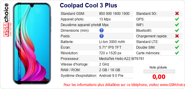 Coolpad Cool 3 Plus Fiche technique