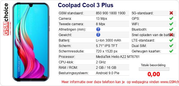 Coolpad Cool 3 Plus Technische gegevens Coolpad Cool 3 Plus Technische gegevens
