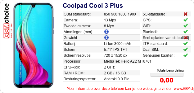 Coolpad Cool 3 Plus Technische gegevens Coolpad Cool 3 Plus Technische gegevens
