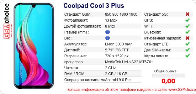 Coolpad Cool 3 Plus Технические данные телефона Coolpad Cool 3 Plus Технические данные телефона