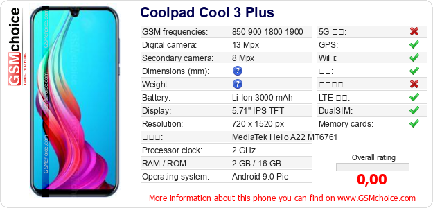 Coolpad Cool 3 Plus 手机技术数据
