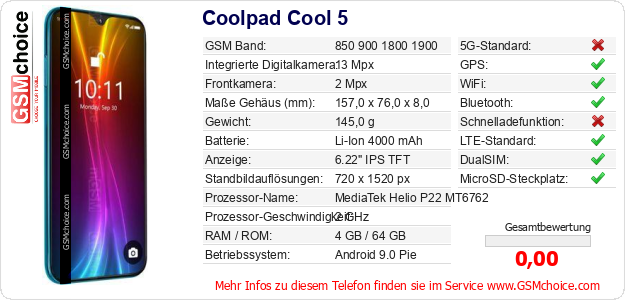 Coolpad Cool 5 technische Daten Coolpad Cool 5 technische Daten