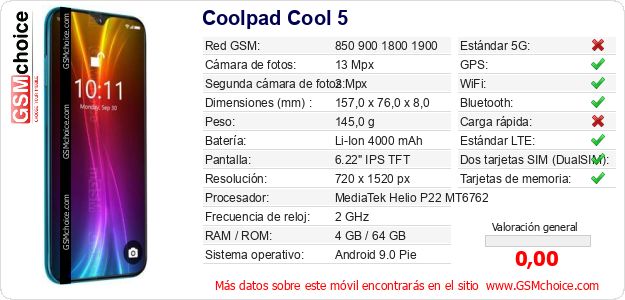 Coolpad Cool 5 Datos técnicos del móvil Coolpad Cool 5 Datos técnicos del móvil