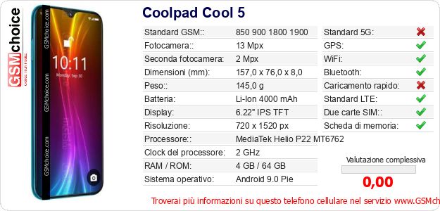 Coolpad Cool 5 Dati tecnici di telefono cellulare 
