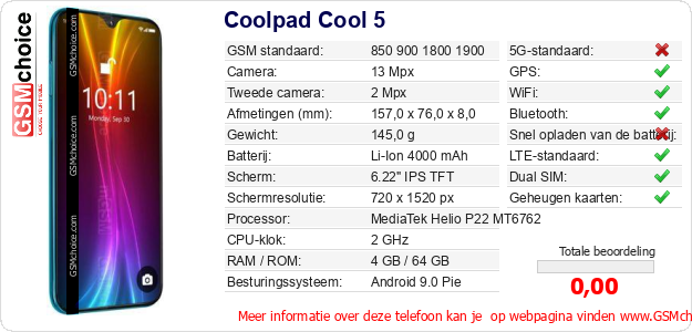 Coolpad Cool 5 Technische gegevens Coolpad Cool 5 Technische gegevens