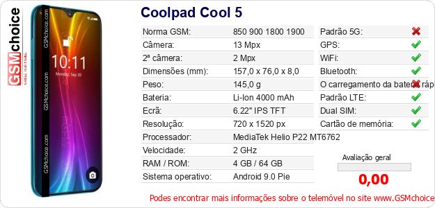Coolpad Cool 5 Especificações técnicas do telemóvel 
