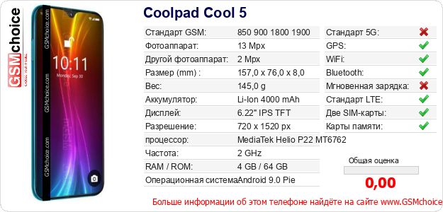 Coolpad Cool 5 Технические данные телефона Coolpad Cool 5 Технические данные телефона