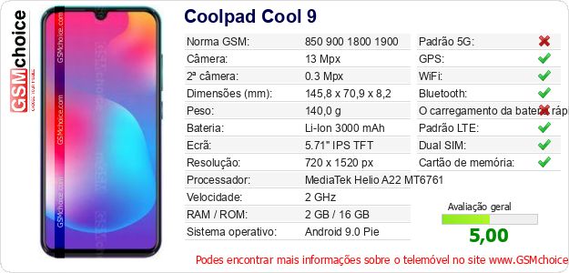 Coolpad Cool 9 Especificações técnicas do telemóvel Coolpad Cool 9 Especificações técnicas do telemóvel