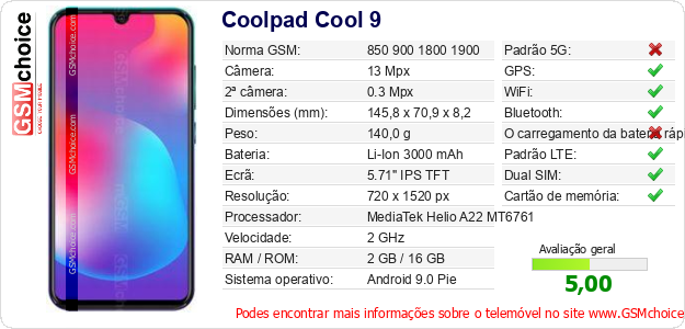 Coolpad Cool 9 Especificações técnicas do telemóvel Coolpad Cool 9 Especificações técnicas do telemóvel