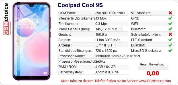 Coolpad Cool 9S technische Daten Coolpad Cool 9S technische Daten