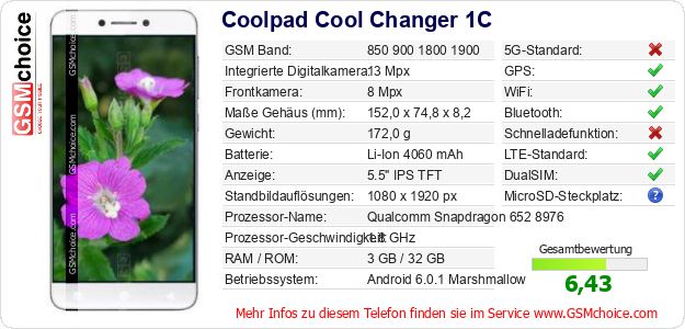 Coolpad Cool Changer 1C technische Daten Coolpad Cool Changer 1C technische Daten