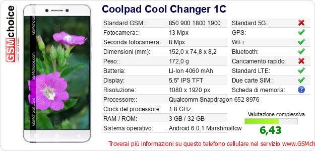 Coolpad Cool Changer 1C Dati tecnici di telefono cellulare Coolpad Cool Changer 1C Dati tecnici di telefono cellulare