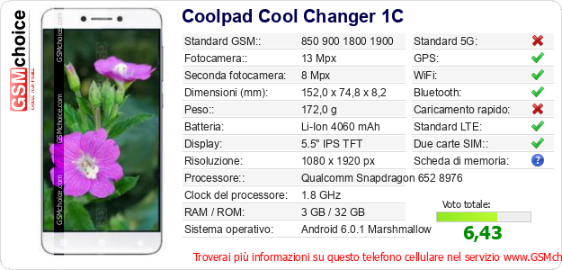 Coolpad Cool Changer 1C Dati tecnici di telefono cellulare Coolpad Cool Changer 1C Dati tecnici di telefono cellulare