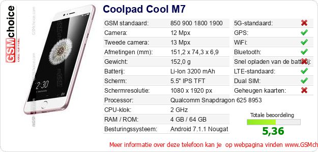 Coolpad Cool M7 Technische gegevens Coolpad Cool M7 Technische gegevens