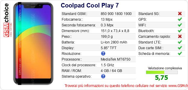 Coolpad Cool Play 7 Dati tecnici di telefono cellulare 