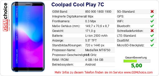 Coolpad Cool Play 7C technische Daten Coolpad Cool Play 7C technische Daten