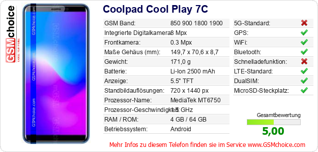 Coolpad Cool Play 7C technische Daten Coolpad Cool Play 7C technische Daten