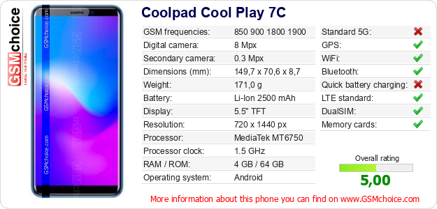Coolpad Cool Play 7C technical specifications Coolpad Cool Play 7C technical specifications