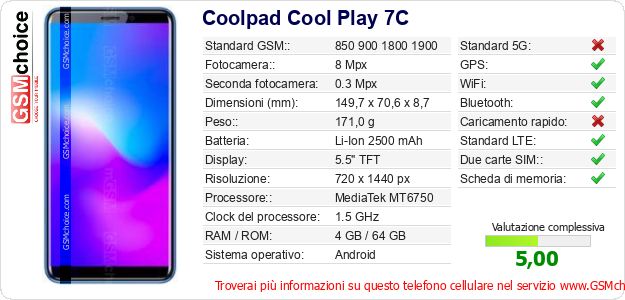 Coolpad Cool Play 7C Dati tecnici di telefono cellulare Coolpad Cool Play 7C Dati tecnici di telefono cellulare