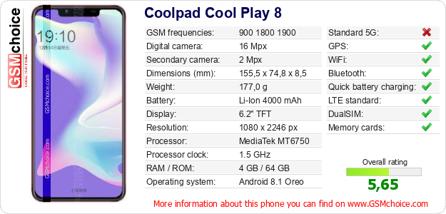 Coolpad Cool Play 8 technical specifications Coolpad Cool Play 8 technical specifications