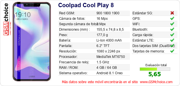 Coolpad Cool Play 8 Datos técnicos del móvil 