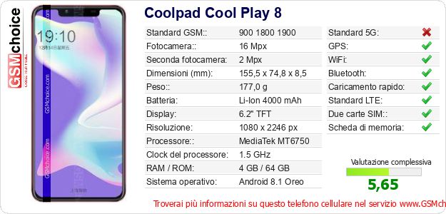Coolpad Cool Play 8 Dati tecnici di telefono cellulare Coolpad Cool Play 8 Dati tecnici di telefono cellulare