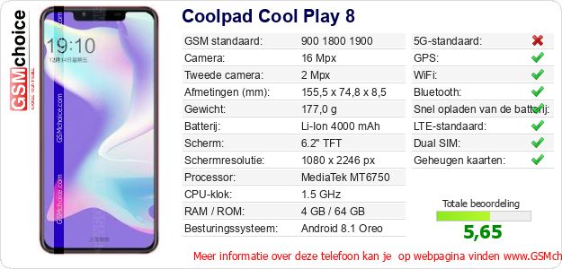 Coolpad Cool Play 8 Technische gegevens Coolpad Cool Play 8 Technische gegevens