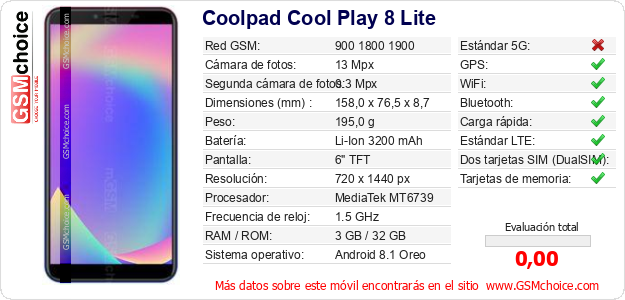 Coolpad Cool Play 8 Lite Datos técnicos del móvil Coolpad Cool Play 8 Lite Datos técnicos del móvil