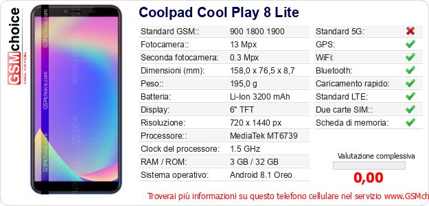 Coolpad Cool Play 8 Lite Dati tecnici di telefono cellulare 