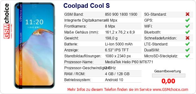 Coolpad Cool S technische Daten Coolpad Cool S technische Daten