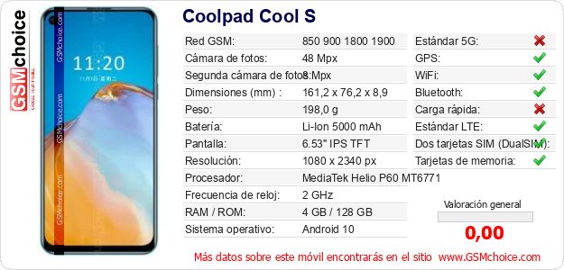 Coolpad Cool S Datos técnicos del móvil Coolpad Cool S Datos técnicos del móvil