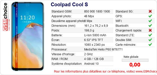 Coolpad Cool S Fiche technique