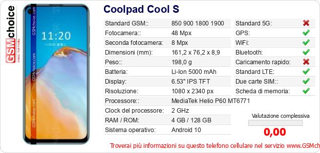 Coolpad Cool S Dati tecnici di telefono cellulare 