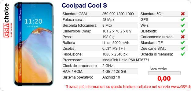 Coolpad Cool S Dati tecnici di telefono cellulare Coolpad Cool S Dati tecnici di telefono cellulare