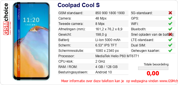 Coolpad Cool S Technische gegevens  Coolpad Cool S Technische gegevens