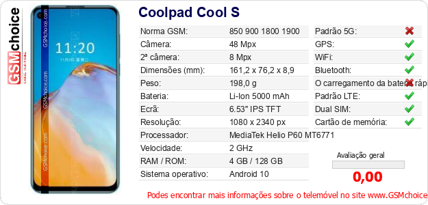 Coolpad Cool S Especificações técnicas do telemóvel 
