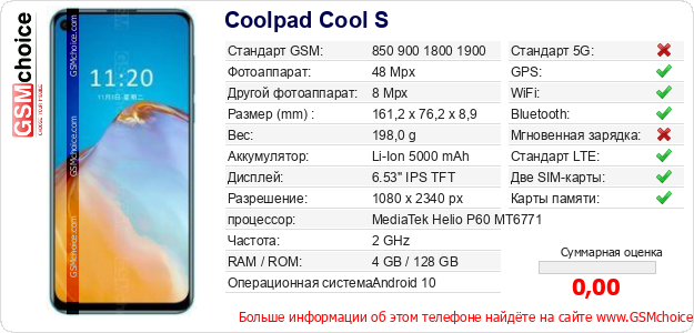 Coolpad Cool S Технические данные телефона Coolpad Cool S Технические данные телефона